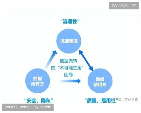 赛事产业链上下游协同效应显现 促进资源优化配置
